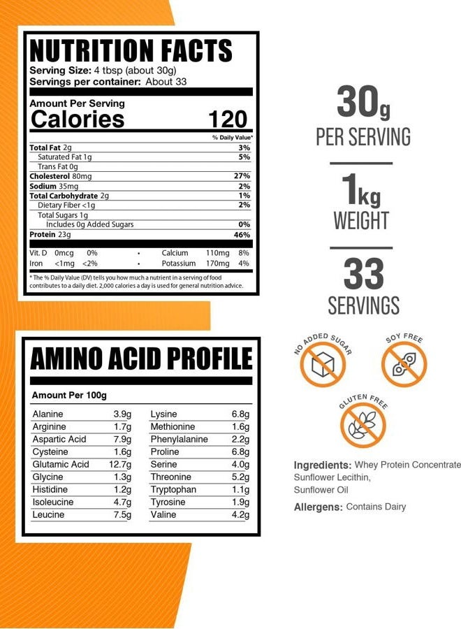 BULKSUPPLEMENTS.COM Whey Protein Concentrate Powder - Protein Powder Unflavored, Flavorless Protein Powder, Whey Protein Powder - Pure Protein Powder, 30g per Serving, 1kg (2.2 lbs) - Image 2
