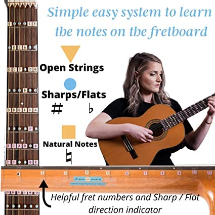 FFG NOTE THE DIFFERENCE Fantastic Finger Guide for Acoustic and Electric Guitars | Guitar Accessories | Fretboard and Fingerboard Stickers | Guitar Learning Tools | Guitar Stickers | Learn to Play Guitar | Frets 1-24 - Image 2