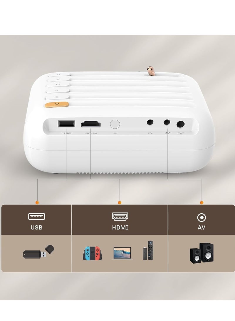 SYOSI Mini Projector, Projector with 5G WiFi and Bluetooth, Portable Projector 1080P Supported 120ANSI, Bluetooth Movie Projector for Bedroom/Outdoor, Compatible with iOS/Android/Laptop/TV Stick/HDMI/PS5  - Image 5