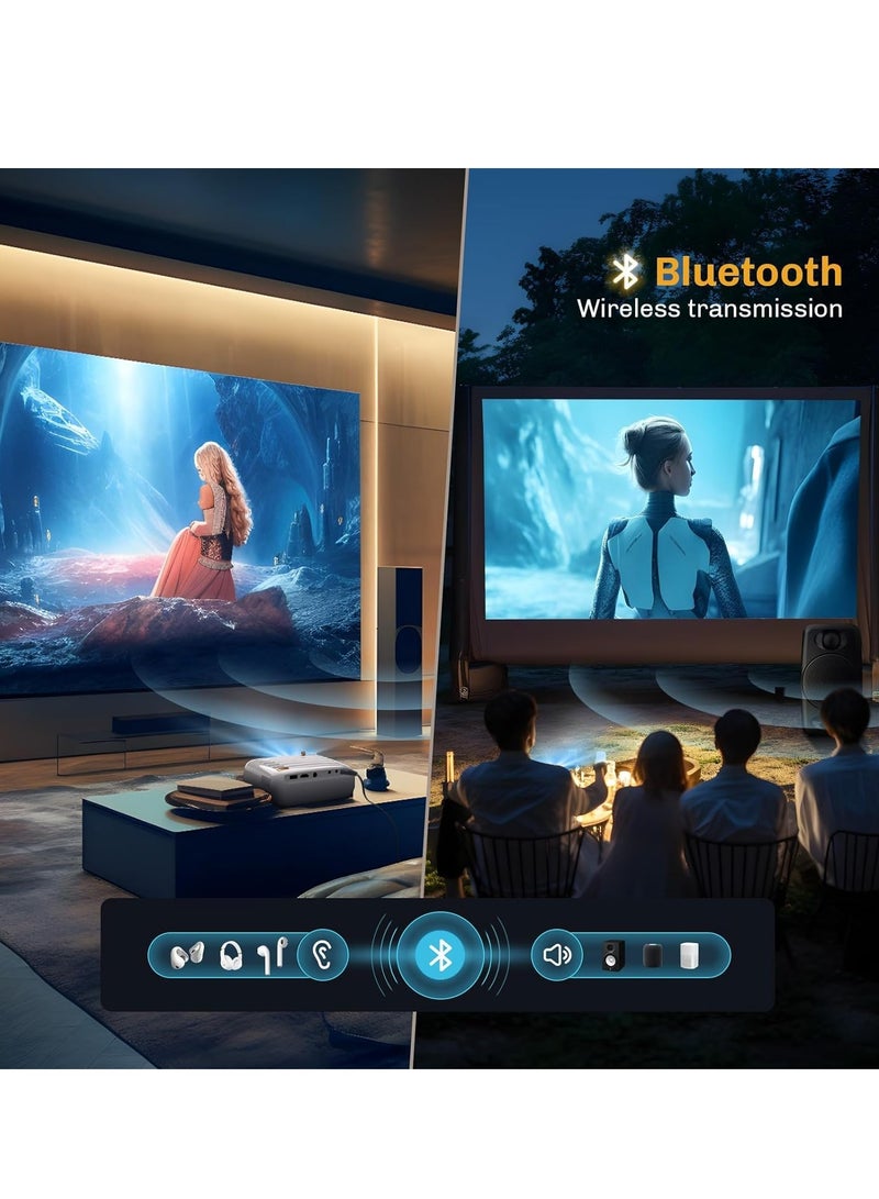 SYOSI Mini Projector, Projector with 5G WiFi and Bluetooth, Portable Projector 1080P Supported 120ANSI, Bluetooth Movie Projector for Bedroom/Outdoor, Compatible with iOS/Android/Laptop/TV Stick/HDMI/PS5  - Image 4