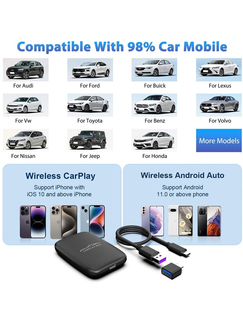 KASTWAVE - 2-in-1 Wireless CarPlay and Android Auto Adapter for Factory Wired CarPlay Cars - CarPlay Dongle with Built-in Netflix and YouTube - Convert Wired to Wireless CarPlay Adapter - Image 1