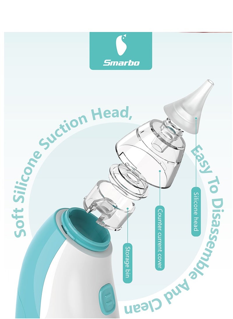 Smarbo Automatic Baby Nasal Aspirator Nasal Vacuum Cleaner For Infant Safety Electric Silent Cleaner  - Image 2