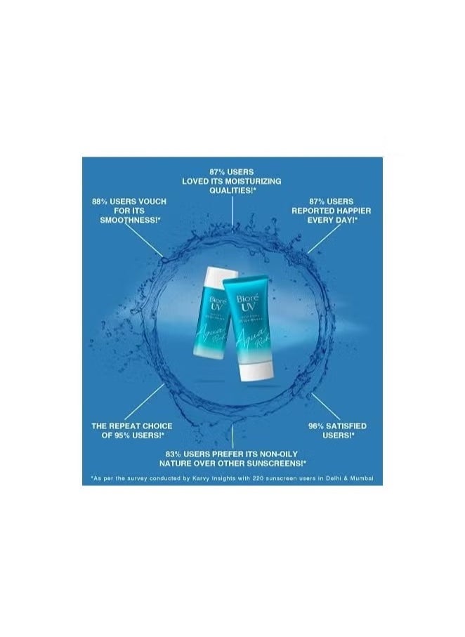 Biore Biore UV Aqua Rich Watery Essence Sunscreen Cream SPF 50+ PA++++, 70g,Pack of 3  - Image 3
