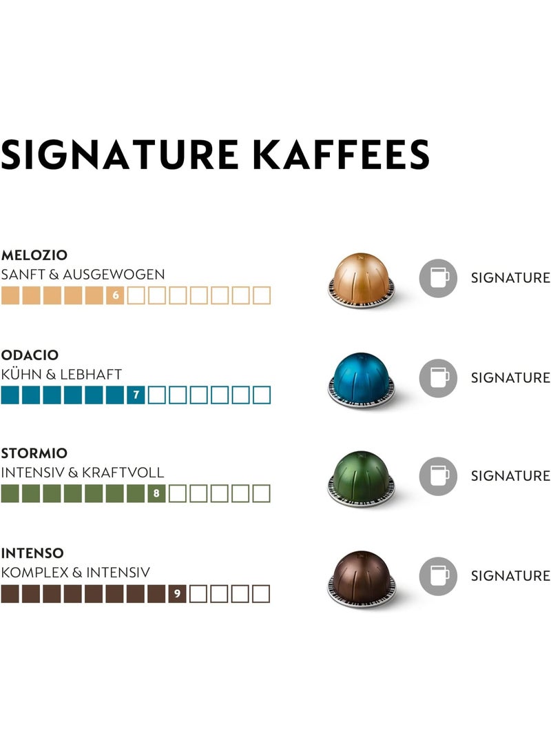 Nespresso VertuoLine Coffee Capsules Variety Pack – Intenso, Stormio, Odacio & Melozio (x2) – 50 Pods | Dark & Medium Roast | For Nespresso Vertuo Machines Only - Image 3