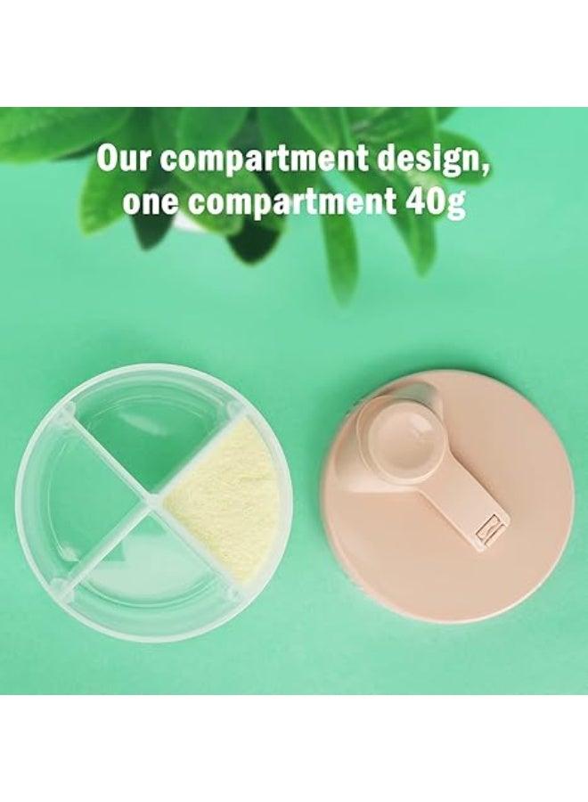 Baby Formula Dispenser On The Go, Non-Spill Rotating Four-Compartment Formula Container to Go, Milk Powder Kids Snack Container for Infant Toddler Travel Outdoor - Image 3