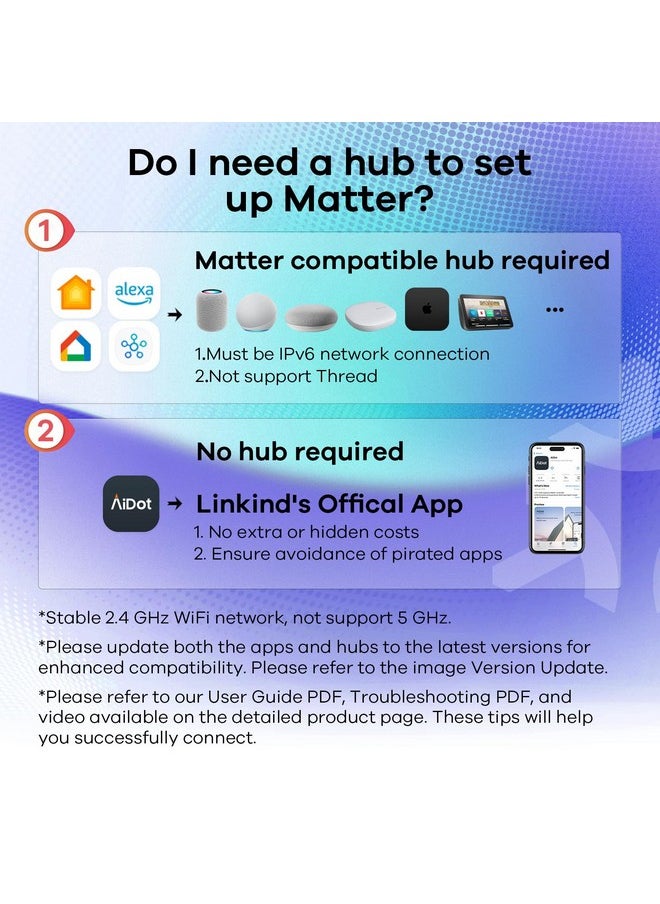 Linkind - Linkind Matter Smart Light Bulb, Smart Bulbs Work with Apple Home, Siri, Alexa, Google Home, SmartThings, Color Changing Light Bulbs RGTBW Music Sync, Mood Lights, 2.4Ghz WiFi A19 E26 60W 800LM 3 Pack - Image 1