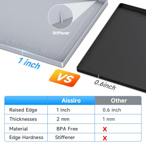 Aisslro 1 Inch Raised Under Sink Mat, 22" X 19" Under Kitchen Sink Mat [BPA Free] Waterproof Silicone Under Sink Mats Bathroom Kitchen Cabinet Shelf Protector, Under Sink Liner Tray, Light Grey - Image 2