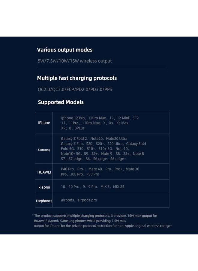 Rock - ROCK W33 Portable Mini Magnetic Magsafe Wireless Charger - Image 1