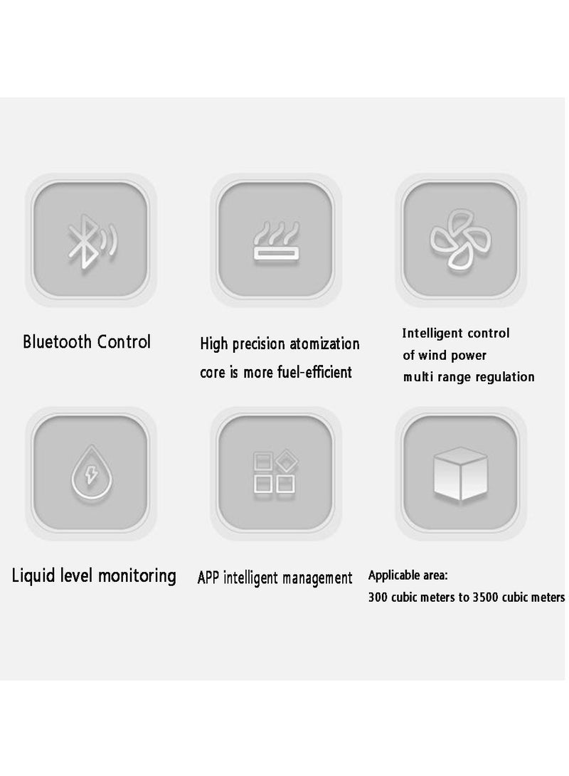 Captaintech Air Freshener Diffuser,Essential Oil Diffuser,Home,Hotel Diffuser Machine（White） - Image 3