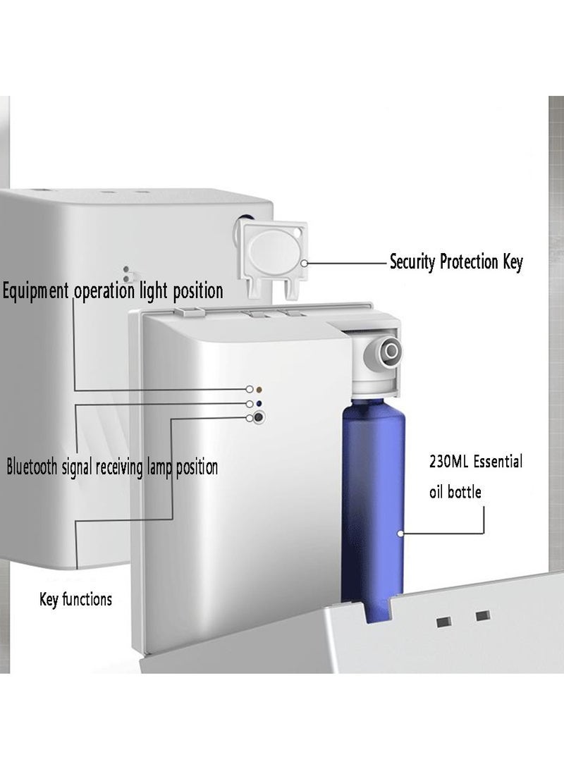 Captaintech Air Freshener Diffuser,Essential Oil Diffuser,Home,Hotel Diffuser Machine（White） - Image 5
