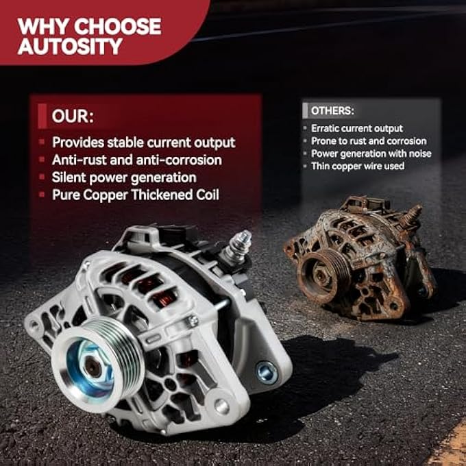 AUTOSITY Alternator Replacement for Camry L4 2.5L 2010-2011, Alternator Replace 11516 - Image 5