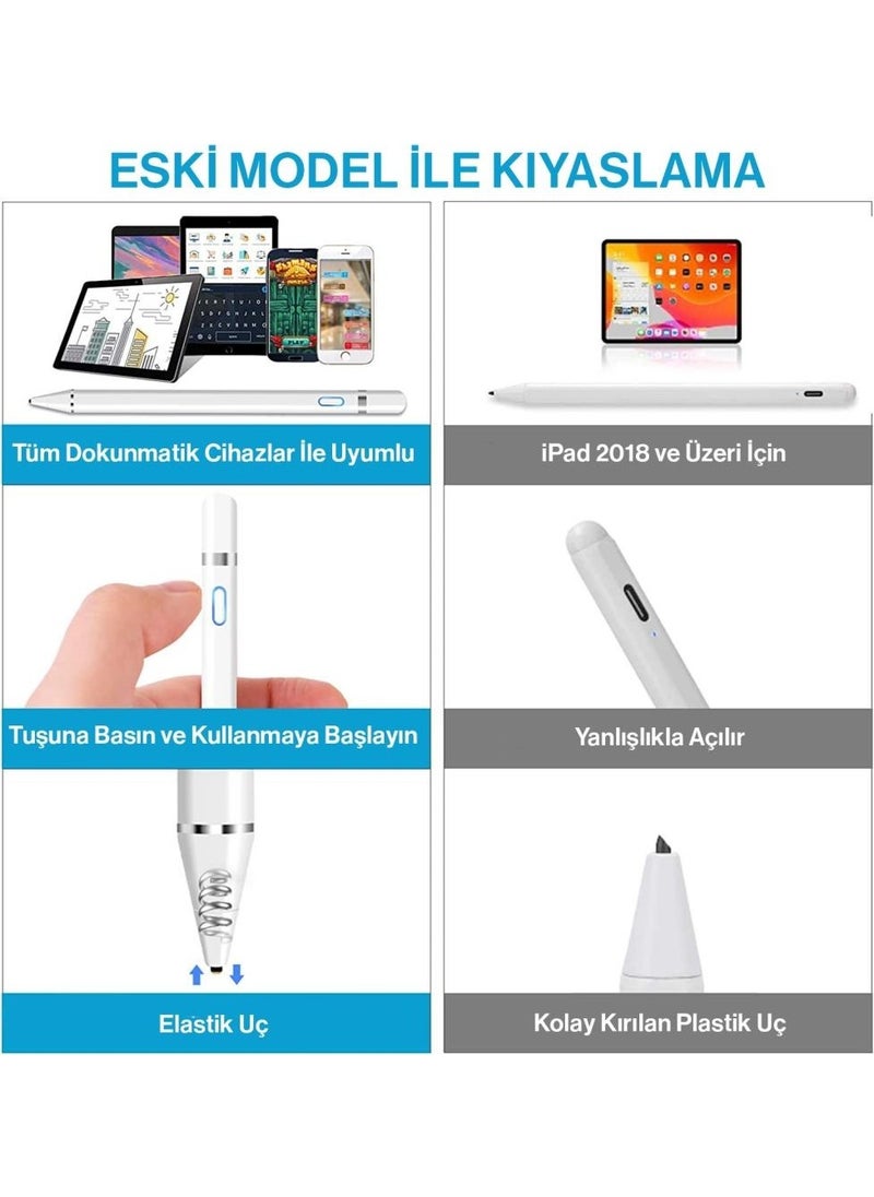 Techmaster - Stylus Precision Writing Drawing Pen Compatible with iPhone iPad Android All Devices 2nd Generation - Image 1