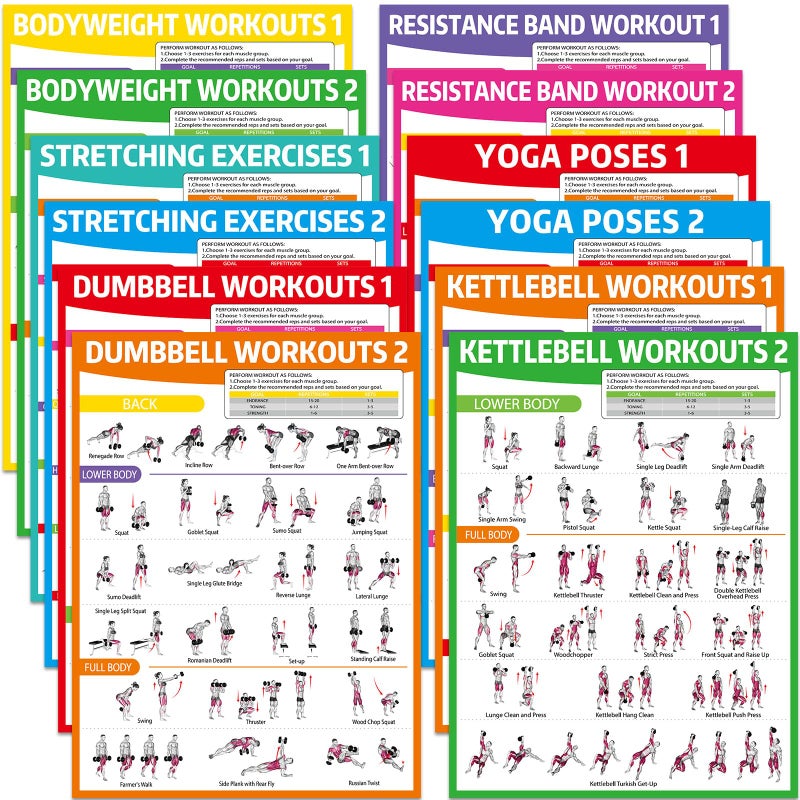 gisgfim 12PCS Workout Posters for Home Gym Dumbbells Bodyweight Stretching Resistance Bands Yoga Kettlebells Exercise Chart Full Body Workout Poster Set Muscle Engagement Chart Garage Gym Decor - Image 2