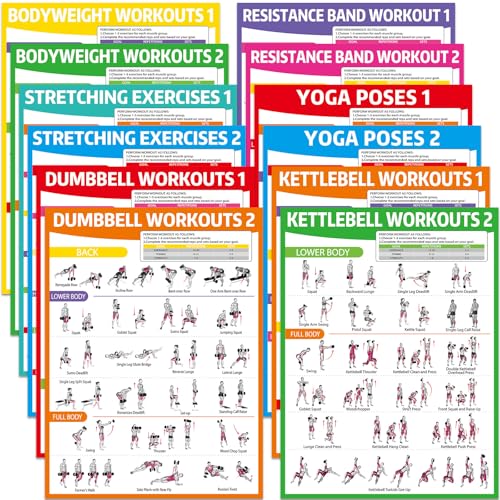 gisgfim 12PCS Workout Posters for Home Gym Dumbbells Bodyweight Stretching Resistance Bands Yoga Kettlebells Exercise Chart Full Body Workout Poster Set Muscle Engagement Chart Garage Gym Decor - Image 1