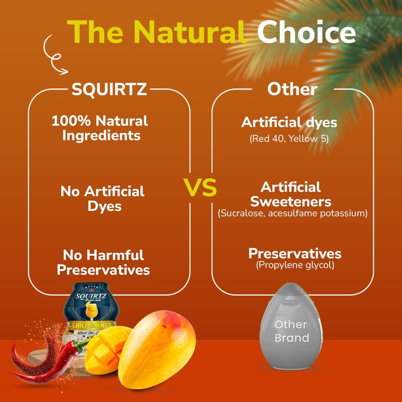 SQUIRTZ Drinks All-Natural Chili Mango Water Enhancer - 40% Real Fruit Juice, 22 Servings, Keto-Friendly Drink Mix, No Carbs, Sugar, Calories - Guilt-Free Spicy-Sweet Twist! - Image 3
