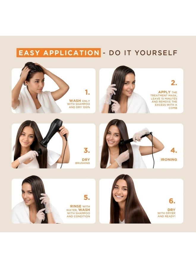Kativa Brazilian Keratin Straightening Treatment Kit with Hyaluronic Acid & Premium Serum - Image 2