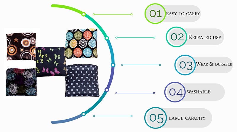 Elios Pattern Reusable and Foldable Shopping Bag/Tote Hand bag/Travel Bag/Grocery Bag | Heavy Duty, Eco Friendly | Compact, Lightweight and Convenient (Pack of 2 (D)) Contemporary, multi-colour - Image 5