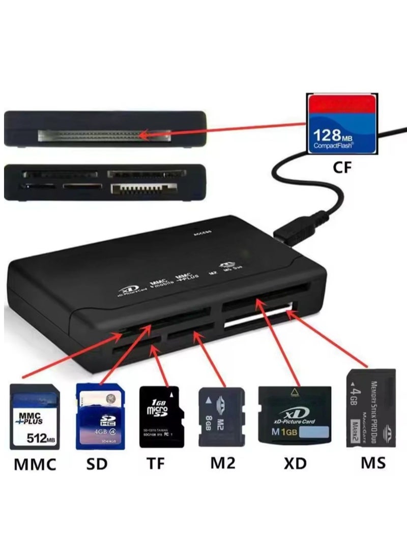 A data card reader for memory cards, storage cards, external memory, and Sony camera memory. The device is small, portable, and easy to use. It has fast switching between card transfers. For plug and play, it uses a USB power source. The device has a small light when the cards are turned on, which is useful for editing photos and files. The data transfer rate is up to (480 MB/s) and the data transfer bandwidth is up to 12 Mbps. The device supports 21 types of cards: A CF / CFII / UItra C / MD B SD / Mini-SD / SD MMC / MMCII / Ultra MMC / RS MMC DXD E MS / MS-MG F T-Flash. The device is accompanied by a cable with a length of 49 cm. The device measures 6.8 cm and is 4 cm wide.  - Image 1