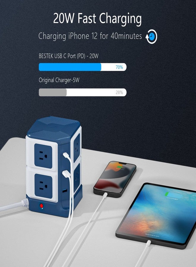 BESTEK 8-Outlet Power Strip 1500 Joules Surge Protector with 8A 6-Port USB Charging Ports - Image 3