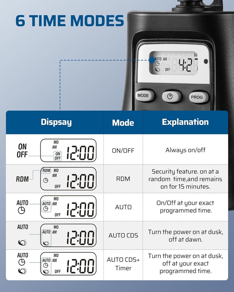 DEWENWILS Outdoor Digital Timer for Lights, 7-Day Programmable Plug in Timer with 3 Grounded Outlets for Christmas Landscape String Light, 15A, 1/3 HP UL Listed - Image 3