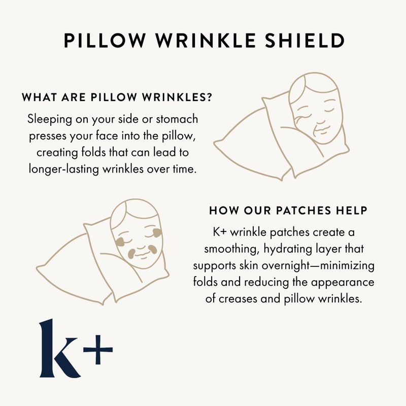 KPLUS K+ Wrinkle Patches for Forehead, Crowâ€™s Feet & Smile Lines â€“ Korean Overnight Patches with Hyaluronic Acid, Peptides & Adenosine (60 Count) - Image 5