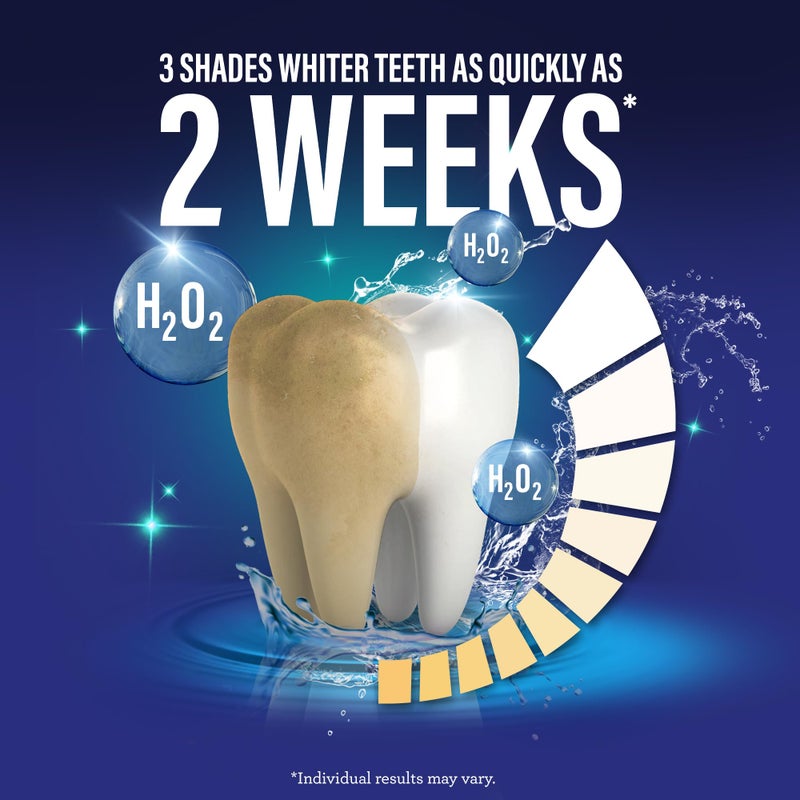 GuruNanda Teeth Whitening Dual Barrel Oxyburst Mouthwash - Alcohol & Fluoride Free, Hydrogen Peroxide to Promote Whiter Teeth - Wild Mint - 3x20 Fl Oz - Image 3