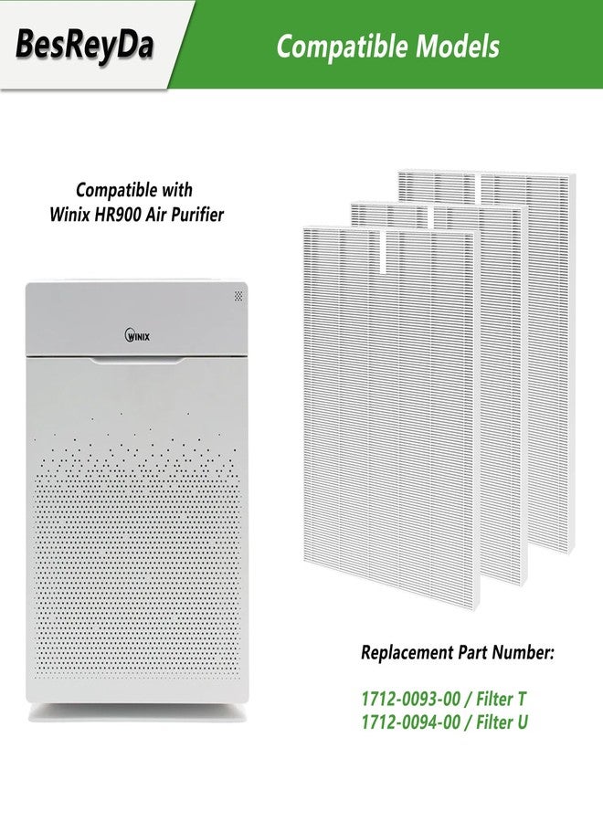 BesReyDa HR900 Replacement Filter 3 Pack Compatible with Winix HR900 Ultimate Pet Air Purifier, H13 True Hepa Fil ter Part Number 1712-0093-00 FilterT (3 Pack HEPA) - Image 2