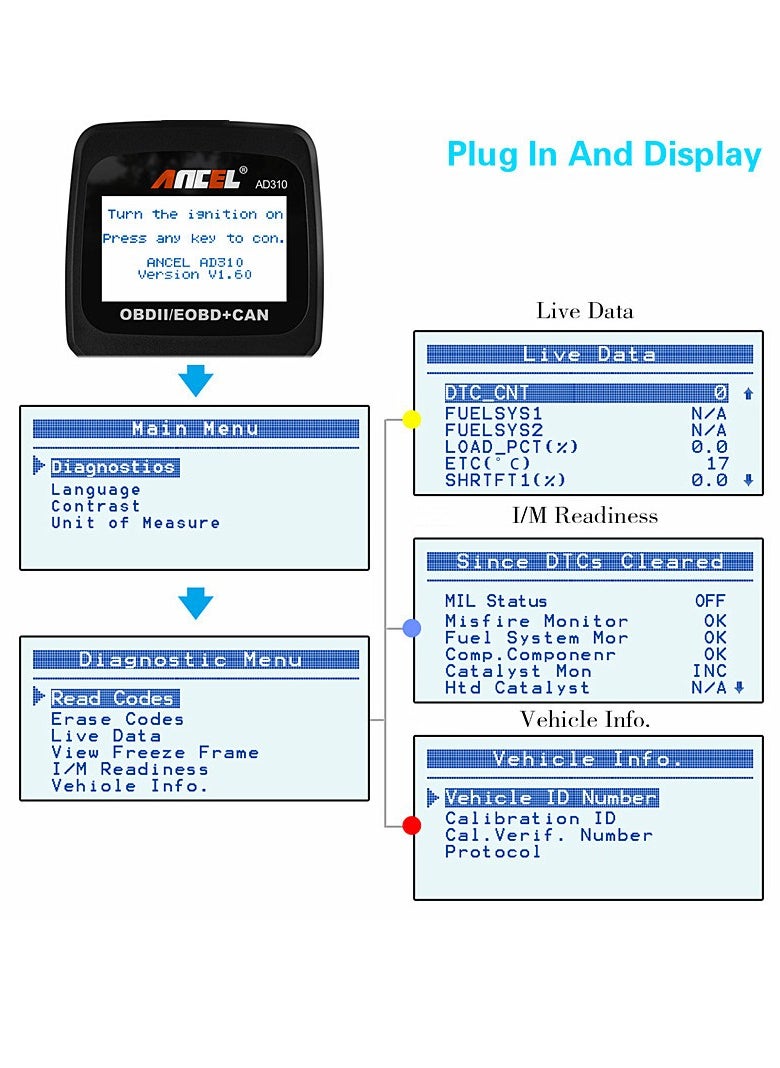 Ancel - ANCEL AD310 Classic Enhanced Universal OBD II Scanner Car Engine Fault Code Reader CAN Diagnostic Scan Tool-Black - Image 1
