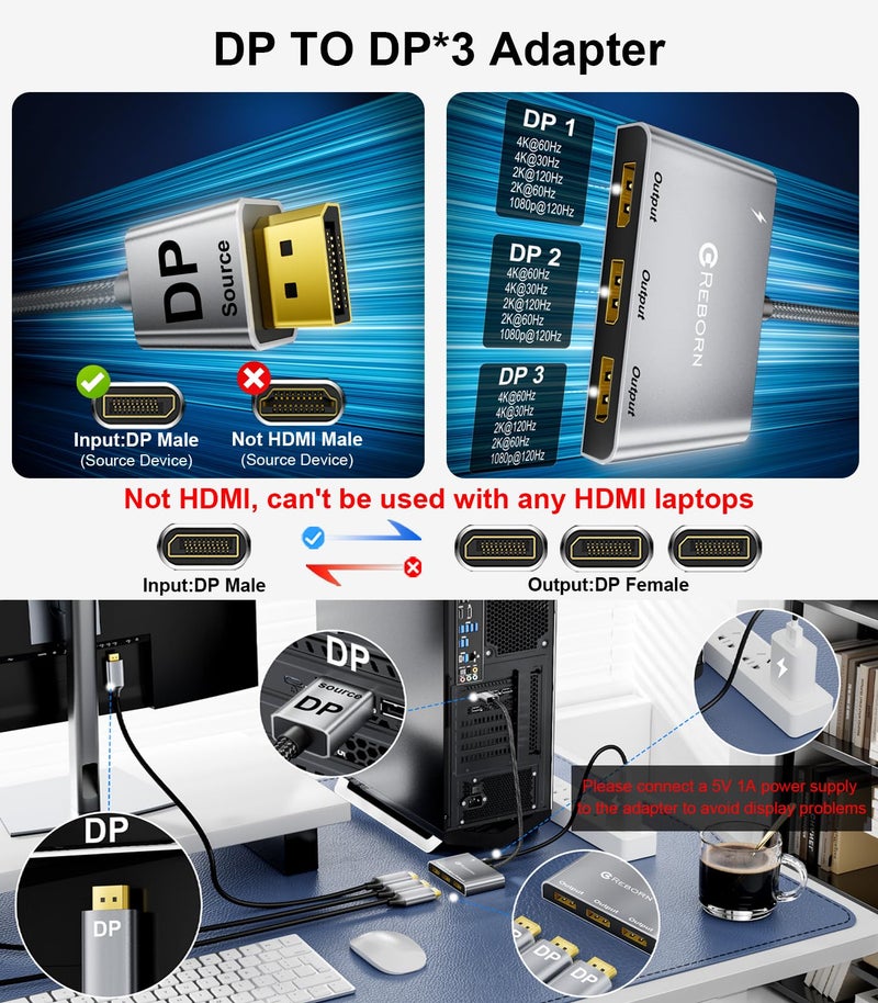 Reborn DisplayPort Splitter for 3 Monitors Adapter 4K@60Hz DP Splitter Extended Display 1 in 3 Out MST Hub for Multiple Monitor Compatible with PC,NVIDIA/AMD Graphic Card - Image 2