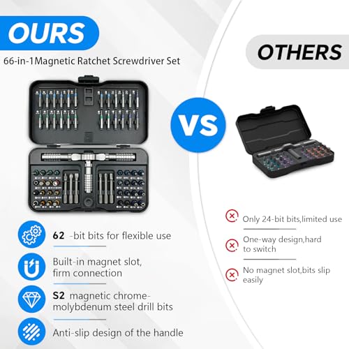 SEARART Ratchet Screwdriver Set: 66 in 1 Magnetic Screwdriver Sets, S2 Steel Bits, Portable for Precision Electrical Repair, Computers, Bicycles - Suitable for Repairmen, DIY Enthusiasts, Home Users - Image 5