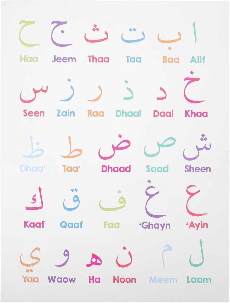 Arabic Alphabet and Numbers Poster - Educational Wall Chart for Kids - Image 1