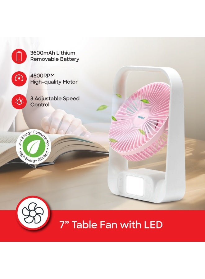 سانفورد مروحة طاولة قابلة لإعادة الشحن مع أضواء LED، 2 في 1 للتخييم، بطارية ليثيوم 3600 مللي أمبير، 15 ساعة وقت عمل، محرك عالي الجودة 4500 دورة في الدقيقة، 3 سرعات، 60 قطعة أضواء LED ثنائية اللون، شحن USB من نوع C، وظيفة الميل - Image 3