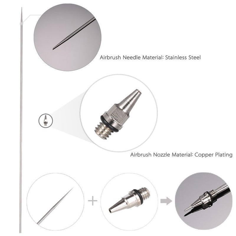 HUBEST 10PCS Airbrush Replacement Parts Kit (0.2mm/0.3mm/0.5mm) â€“ Nozzles, Needles & Caps Maintenance Set with Wrench â€“ Compatible with Standard Dual-Action Gravity Feed Airbrush Guns - Image 4