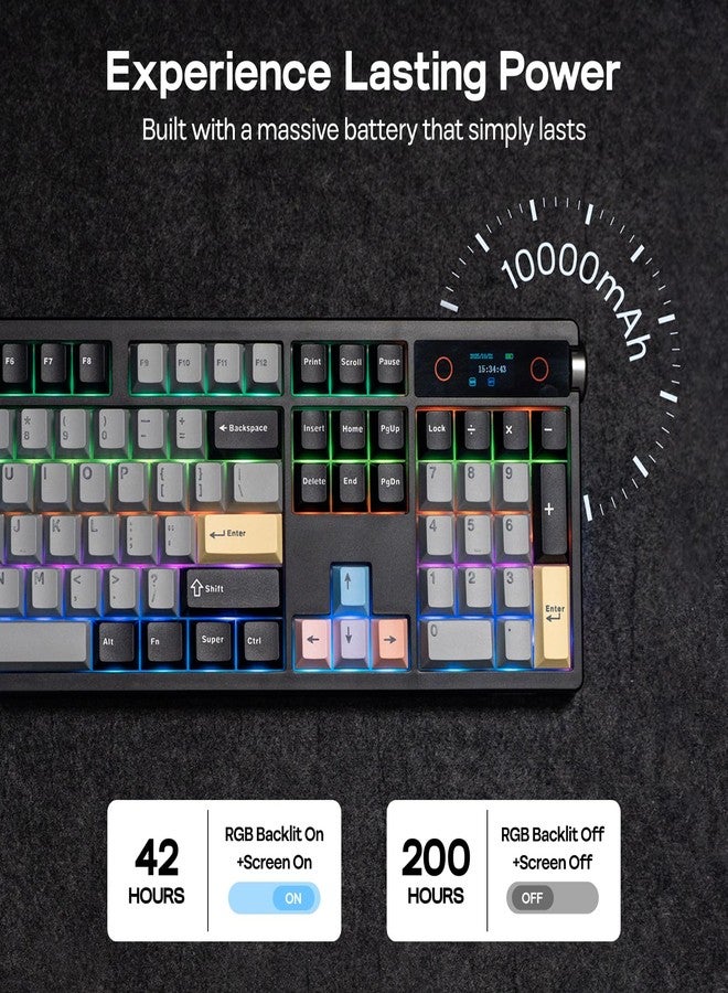 ابوماكر لوحة مفاتيح ميكانيكية كاملة الحجم EPOMAKER TH108 PRO مع شاشة ومقبض، لوحة مفاتيح ألعاب لاسلكية ببطارية 10000 مللي أمبير، حشوة مانعة للتسرب، إمكانية التبديل السريع، برنامج تشغيل مخصص، إضاءة خلفية RGB (أسود، أخضر كريمي) - Image 4