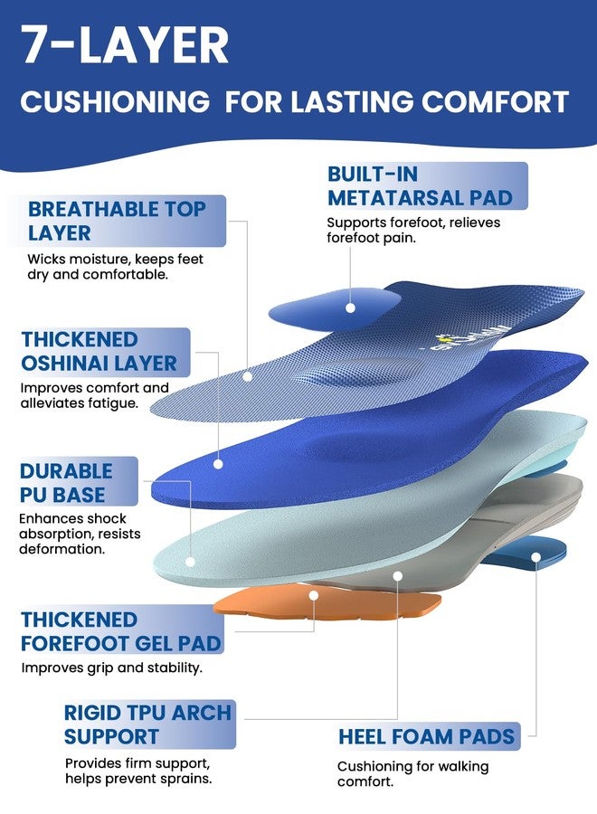 Welnove Arch Support Inserts with Metatarsal Pads, Metatarsal Insoles for Metatarsalgia, Mortons Neuroma Relief,Ball of Foot Pain, Plantar Fasciitis Insoles for Women&Men for Standing All Day-XS - Image 4