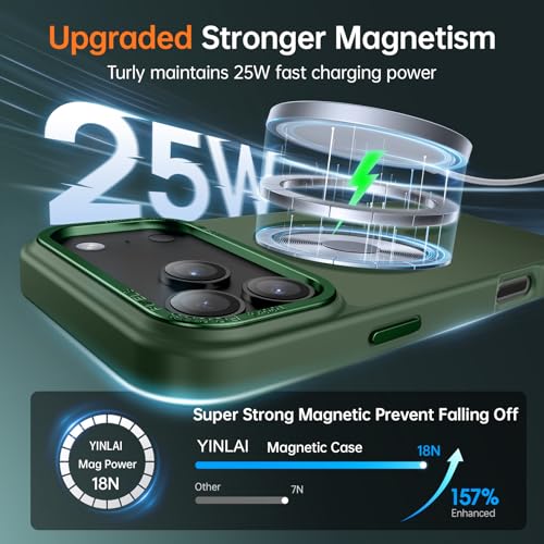 YINLAI for iPhone 17 Pro Case 6.3-inch,Magnetic Compatible with MagSafe, Slim Matte Anti-Fingerprint, Shockproof Full Body Military Grade Protection for iPhone 17 Pro Cover, Green - Image 2