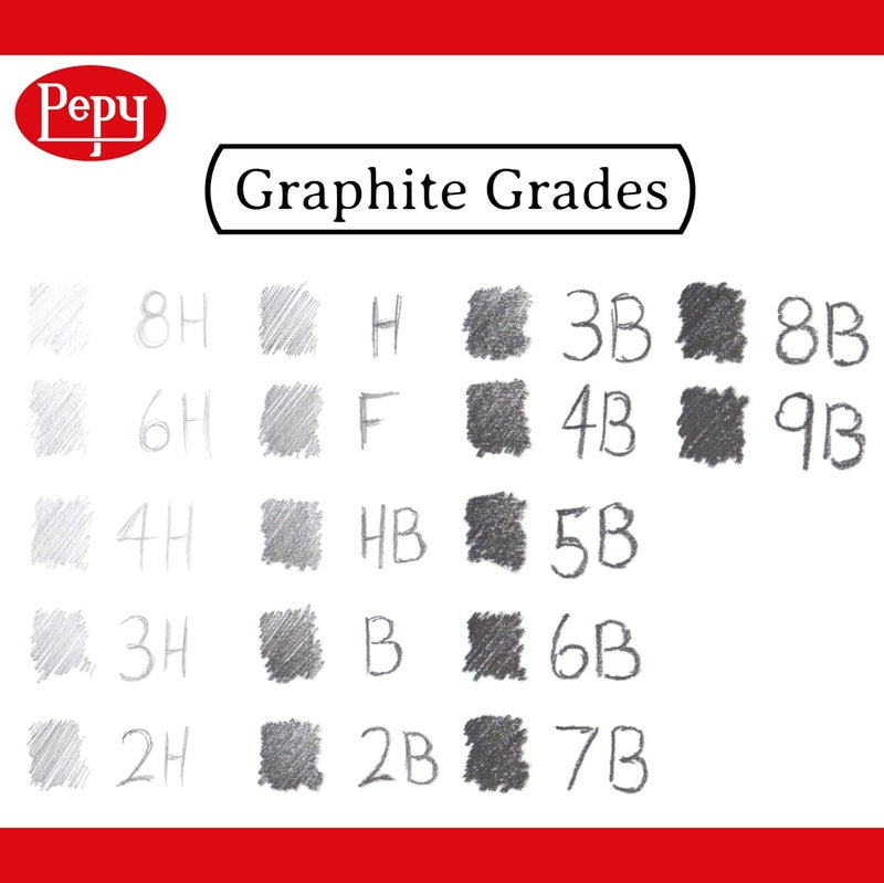 Pepy Graphite Professional Drawing Pencils - Set of 12 4B Pre-Sharpened Black Lead Pencils; Perfect for Drawing, Sketching and Shading, Graphic and Fine Art - Image 4