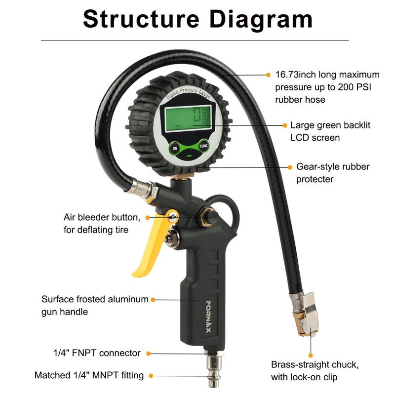 FORNAX Digital Tire Inflator with 200 PSI Pressure Gauge for Testing Tire Pressure - Image 5