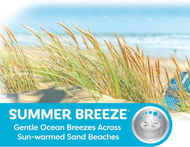 RefreshYourCar ! 4.5 OZ Air Freshener (Summer Breeze Scent, 1 Pack) - Image 2