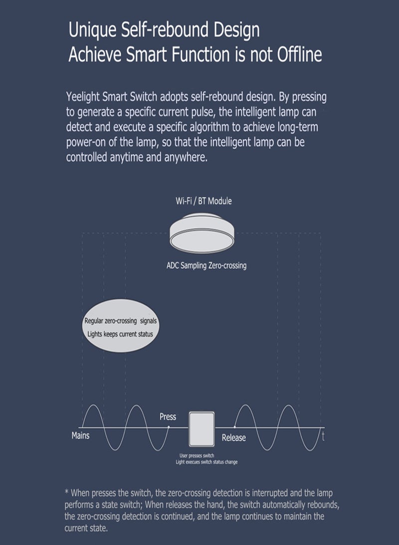 Yeelight Wirelessly Smarts Switch 16A Light Controller Compitable with Mijia Mi Home AC250V/16A Single Button - Image 5
