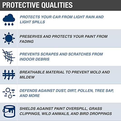 Budge غطاء SUV بجد ديرو 3 طبقات، مقاوم للماء، مضاد للخدوش، مقاوم للغبار، يناسب SUVs حتى 15'5"، رمادي - Image 2