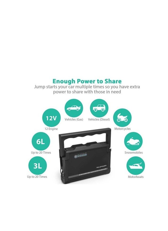 RAVPOWER - Battery Charger + Blados RAVPOWER - RP-PB053 - Image 1