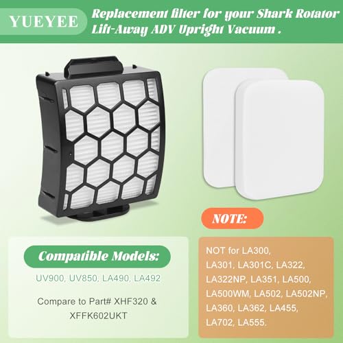 YUEYEE Filter Replacement for Shark UV850 UV900 LA490 LA492 Rotator Lift-Away ADV DuoClean PowerFins Upright Vacuum, Part XHF320 and XFFK602UKT, 4 Foam 2 HEPA - Image 2