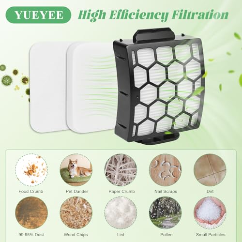 YUEYEE Filter Replacement for Shark UV850 UV900 LA490 LA492 Rotator Lift-Away ADV DuoClean PowerFins Upright Vacuum, Part XHF320 and XFFK602UKT, 4 Foam 2 HEPA - Image 5