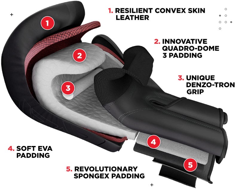 RDX Boxing Gloves, Pro Training Sparring, Maya Hide Leather, Muay Thai MMA Kickboxing, Men Women Adult, Heavy Punching Bag Focus Mitts Pads Workout, Ventilated Palm, Multi Layered, 8 10 12 14 16 18 Oz - Image 2