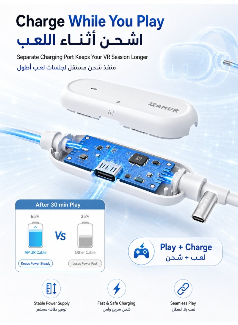 AMVR Meta Quest 3 Link Cable 16FT (5M) Fast Charging VR Cable Compatible with Meta Quest 3/3S/2 & Pico 4, USB 3.0 5Gbps PCVR SteamVR Cable with Separate Charging Port, Play While Charging - Image 2
