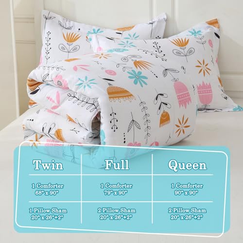 CIMVI Kids Comforter Sets for Girls Floral Twin Bedding Set Cute Flower Bed Sets with Pillowcase Bed in A Bag Children Bedroom Decor Soft Lightweight for All Season Durable Machine Washable - Image 3