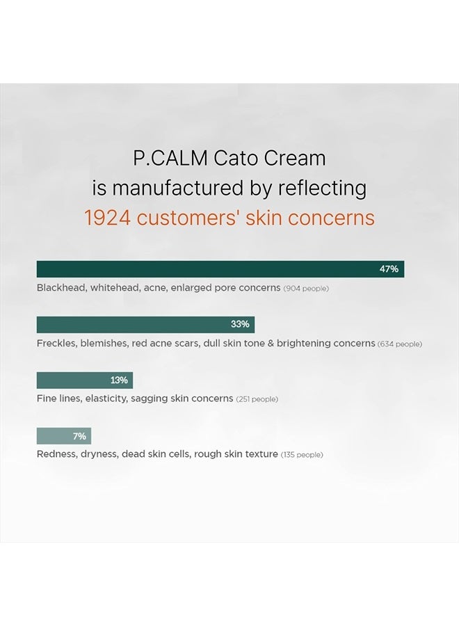 P.CALM كريم الوجه النباتي كاتو خفيف الوزن غير لزج ترطيب مكثف مرطب عميق للوجه غير دهني لتقوية الحاجز للبشرة الحساسة والجافة والمعرضة لحب الشباب والدهنية من بي.كالم للعناية بالبشرة الكورية - Image 3