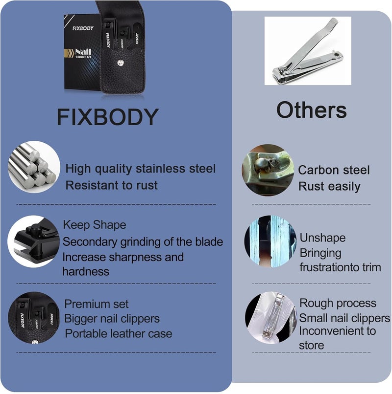 FIXBODY طقم قص الأظافر، مقص أظافر أسود من الفولاذ المقاوم للصدأ فائق الحدة ومقص أظافر القدم ومبرد أظافر مع حقيبة سفر جلدية، هدية رائعة لعيد الميلاد، هدايا صغيرة للرجال والنساء - Image 5