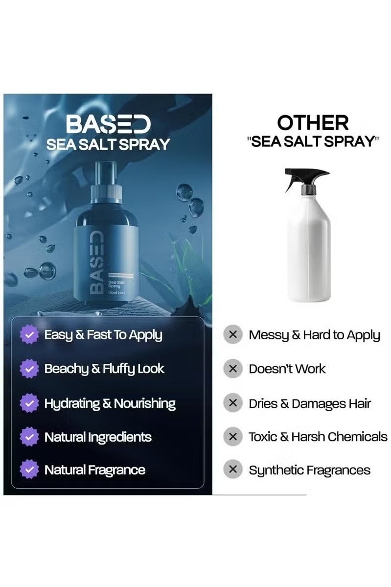 Based Sea Salt Spray, Natural Finish Sea Salt Spray for Hair, Gives Volume and Texture, Enriched with Seaweed and Vitamin B5, Lightweight and Non-Greasy, Paraben Free - Image 5